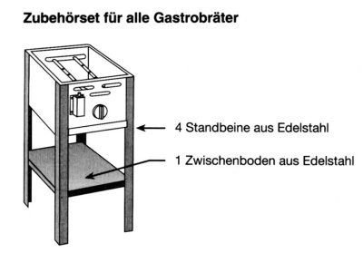 TGO Steckfüße zu Gasbräter 2-flammig